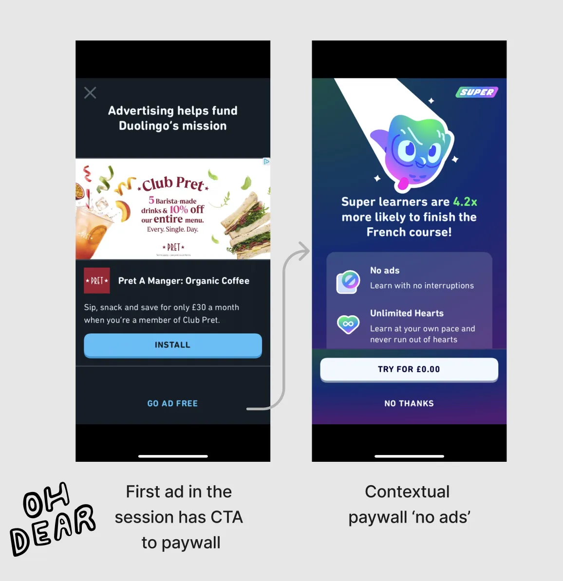 多邻国如何推动用户付费?我总结了5个关键要点!-9 多邻国如何推动用户付费?我总结了5个关键要点!