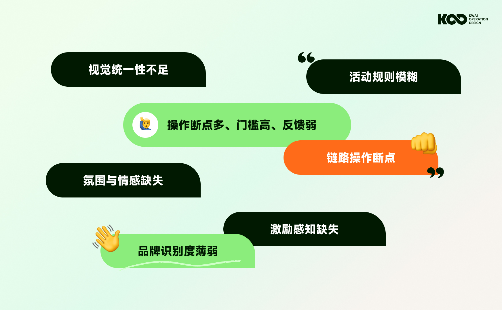 大厂要怎么做好品牌设计?来看快手的完整设计流程!-3 大厂要怎么做好品牌设计?来看快手的完整设计流程!