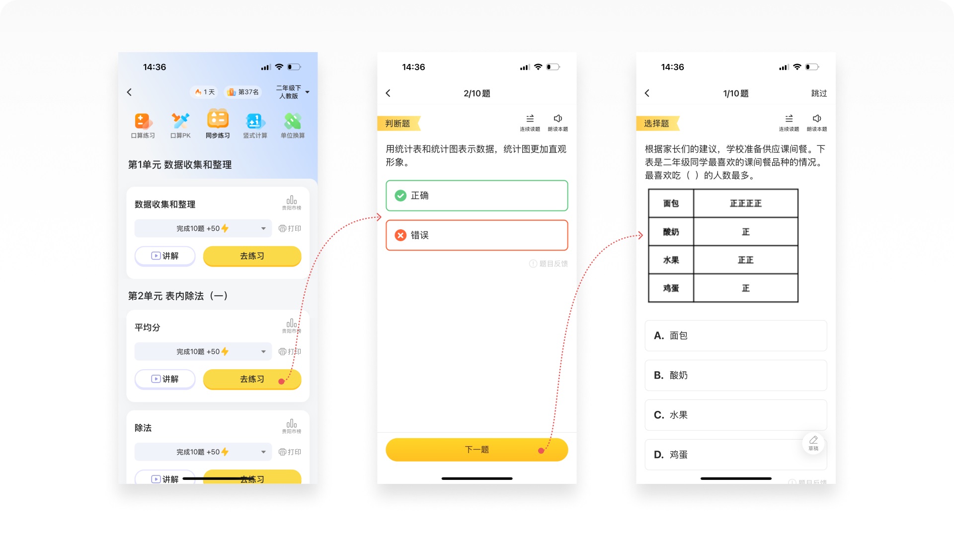如何做好在线教育产品？5000字拆解小猿AI应用设计