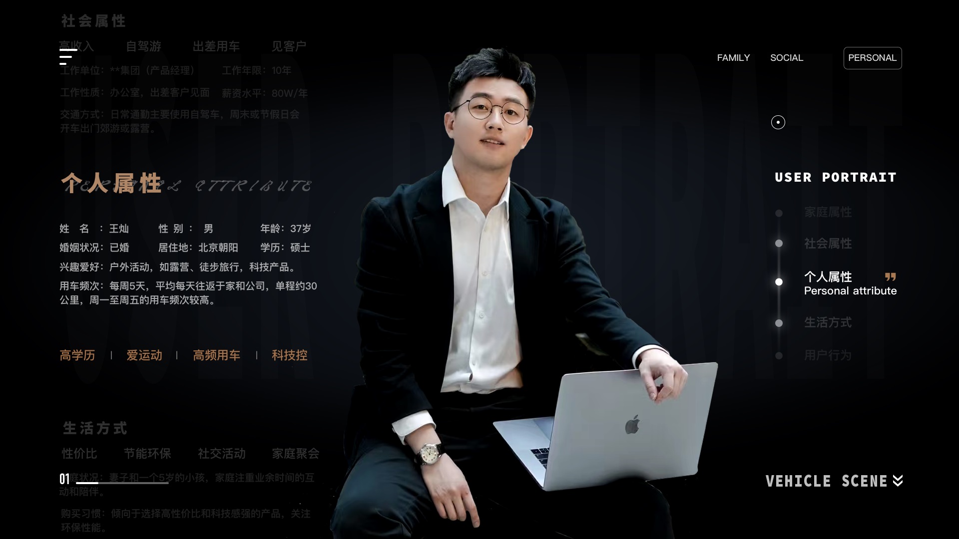 上万字超级干货!超全面的用户画像设计指南-20 上万字超级干货!超全面的用户画像设计指南