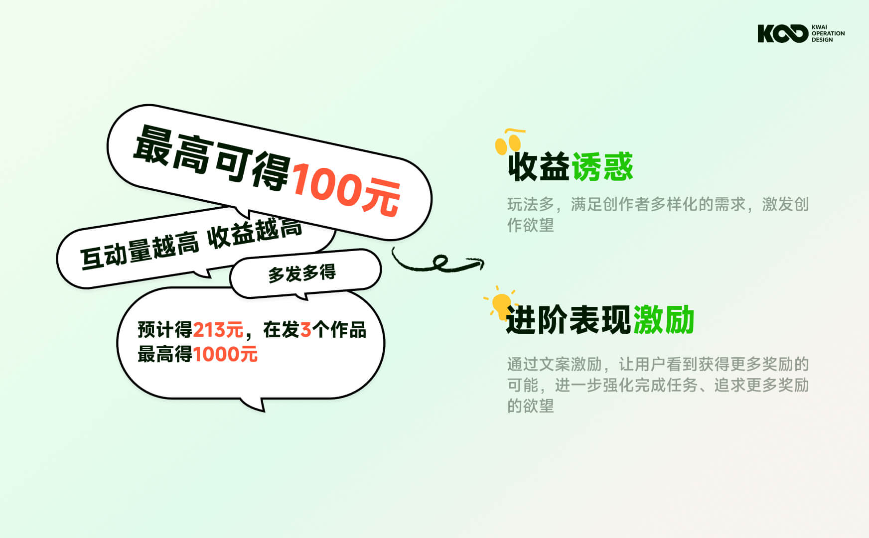 大厂要怎么做好品牌设计?来看快手的完整设计流程!-25 大厂要怎么做好品牌设计?来看快手的完整设计流程!