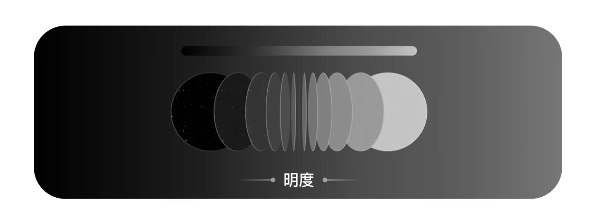 换个颜色销量飙升60%!大厂高手总结的色彩应用指南-4 换个颜色销量飙升60%!大厂高手总结的色彩应用指南