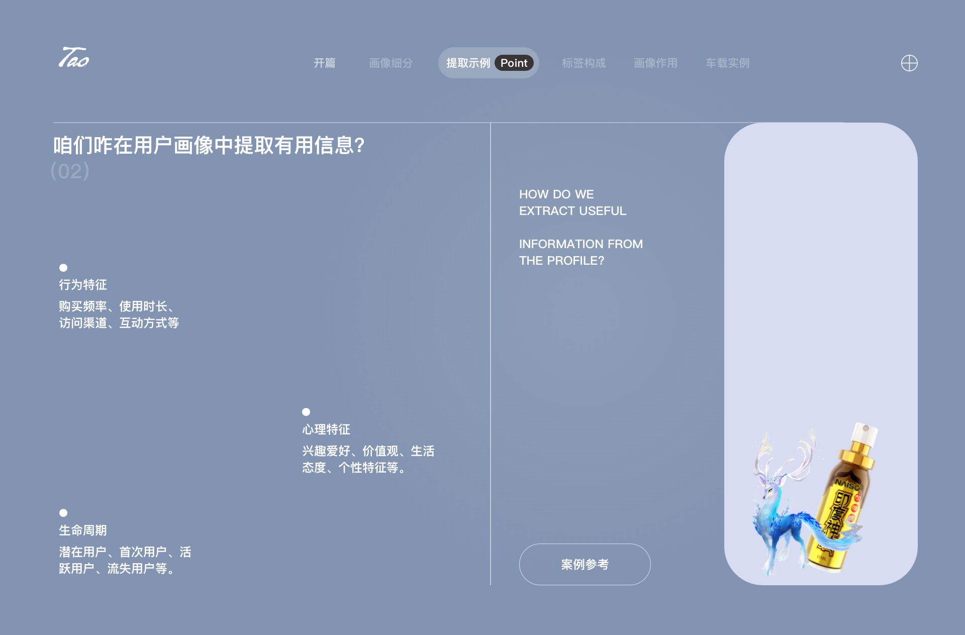 上万字超级干货!超全面的用户画像设计指南-4 上万字超级干货!超全面的用户画像设计指南