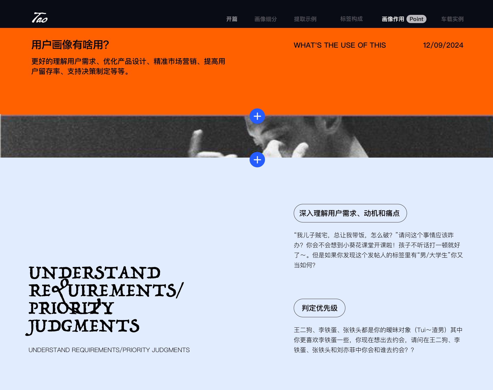 上万字超级干货!超全面的用户画像设计指南-14 上万字超级干货!超全面的用户画像设计指南