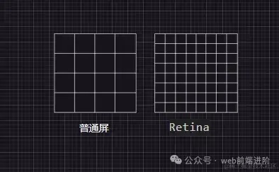 大厂都在用!0.5px细线如何拯救你的界面呼吸感?-1 大厂都在用!0.5px细线如何拯救你的界面呼吸感?