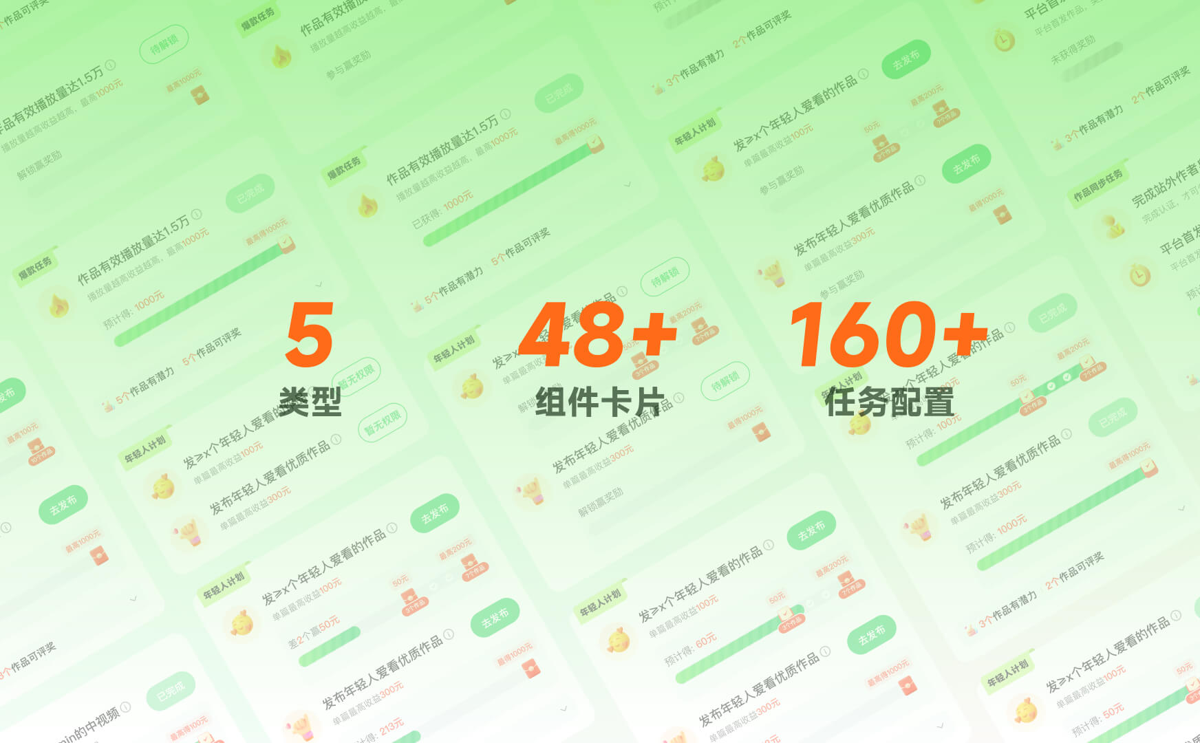 大厂要怎么做好品牌设计?来看快手的完整设计流程!-28 大厂要怎么做好品牌设计?来看快手的完整设计流程!