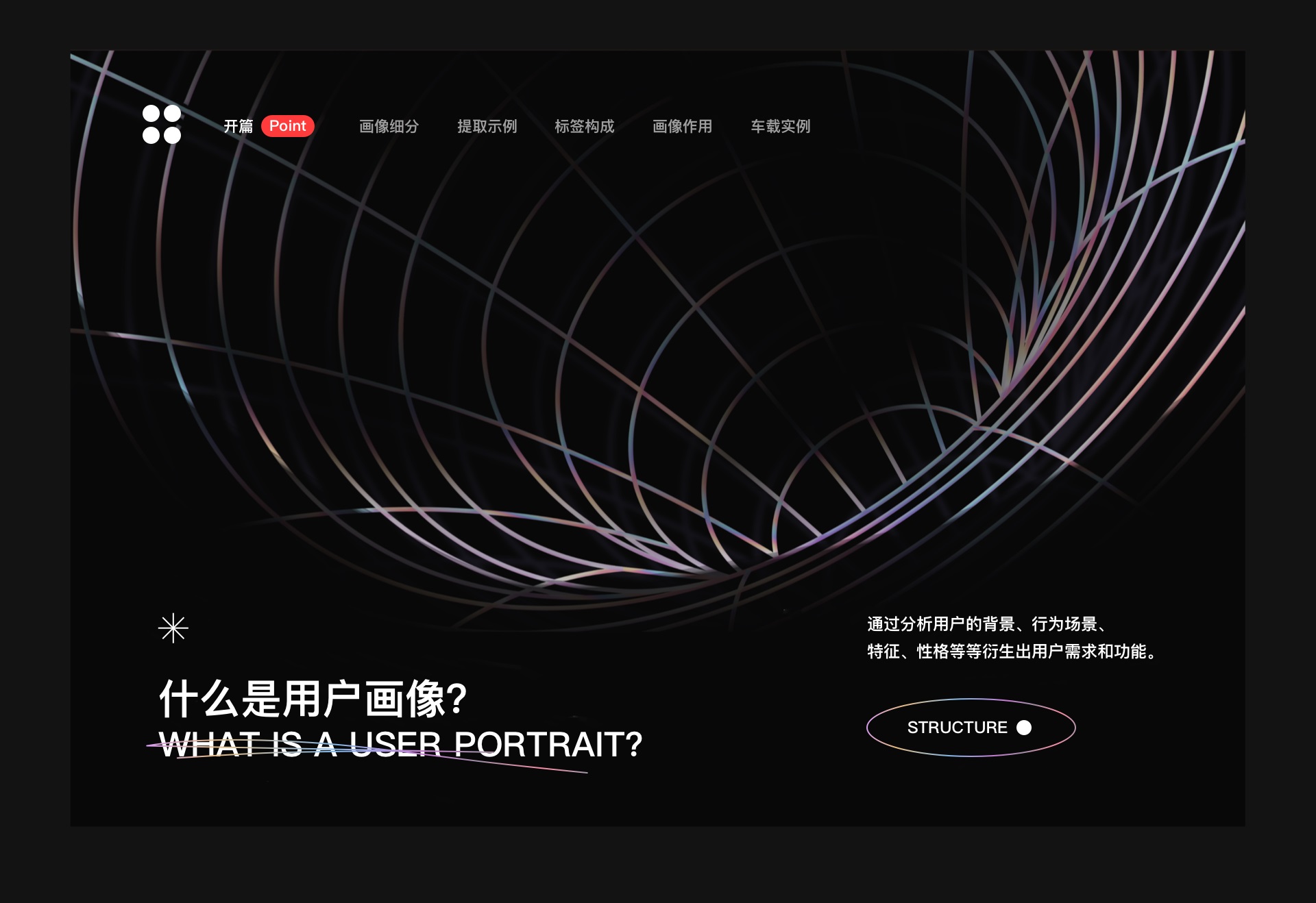 上万字超级干货!超全面的用户画像设计指南-2 上万字超级干货!超全面的用户画像设计指南