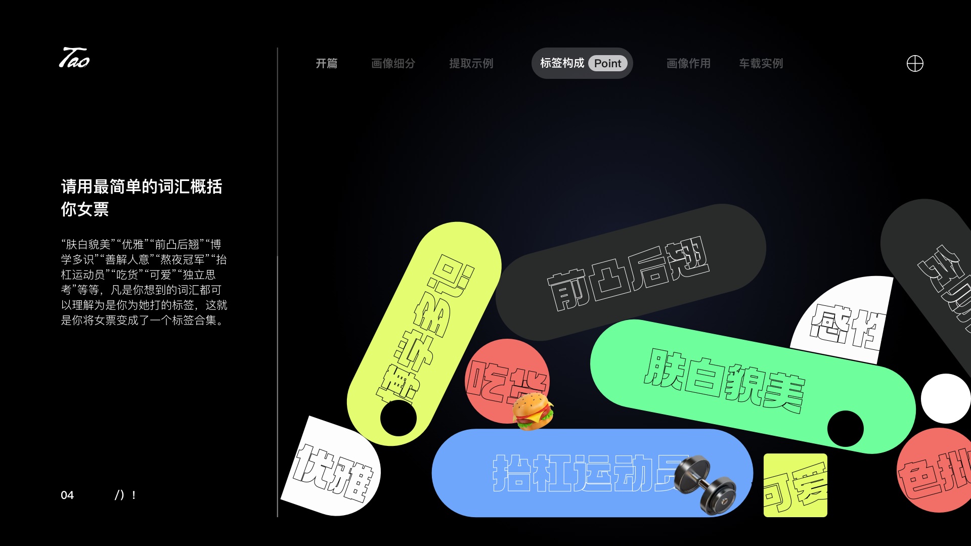 上万字超级干货!超全面的用户画像设计指南-6 上万字超级干货!超全面的用户画像设计指南