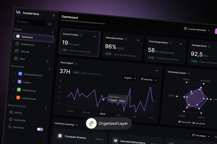 黑色电子学习仪表板后台界面素材包