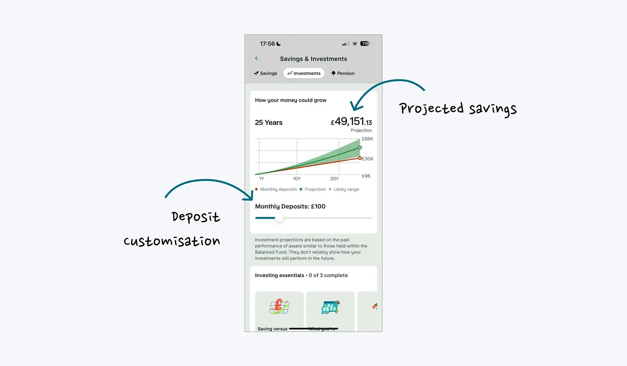 1200万人在用的Monzo,如何润物细无声地塑造用户花钱习惯?-10 1200万人在用的Monzo,如何润物细无声地塑造用户花钱习惯?