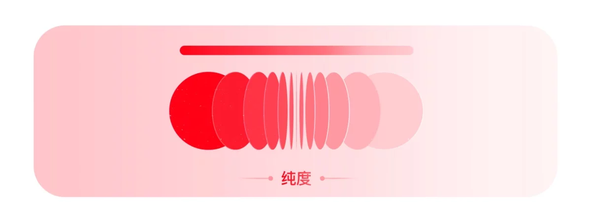 换个颜色销量飙升60%!大厂高手总结的色彩应用指南-5 换个颜色销量飙升60%!大厂高手总结的色彩应用指南