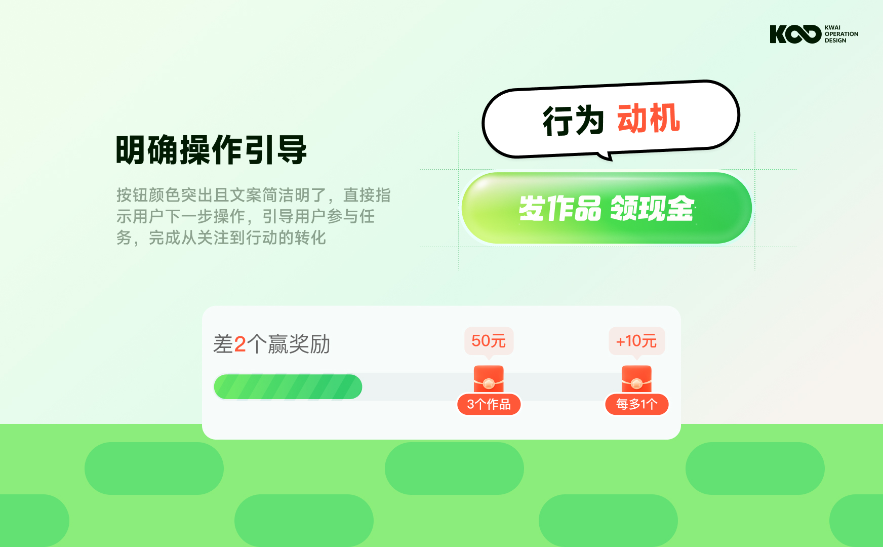 大厂要怎么做好品牌设计?来看快手的完整设计流程!-27 大厂要怎么做好品牌设计?来看快手的完整设计流程!