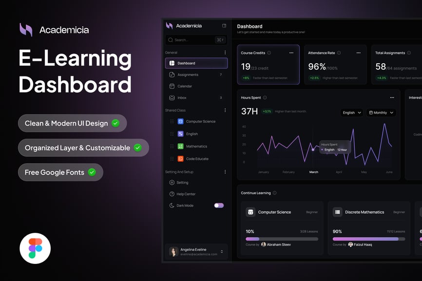 黑色电子学习仪表板后台界面素材包