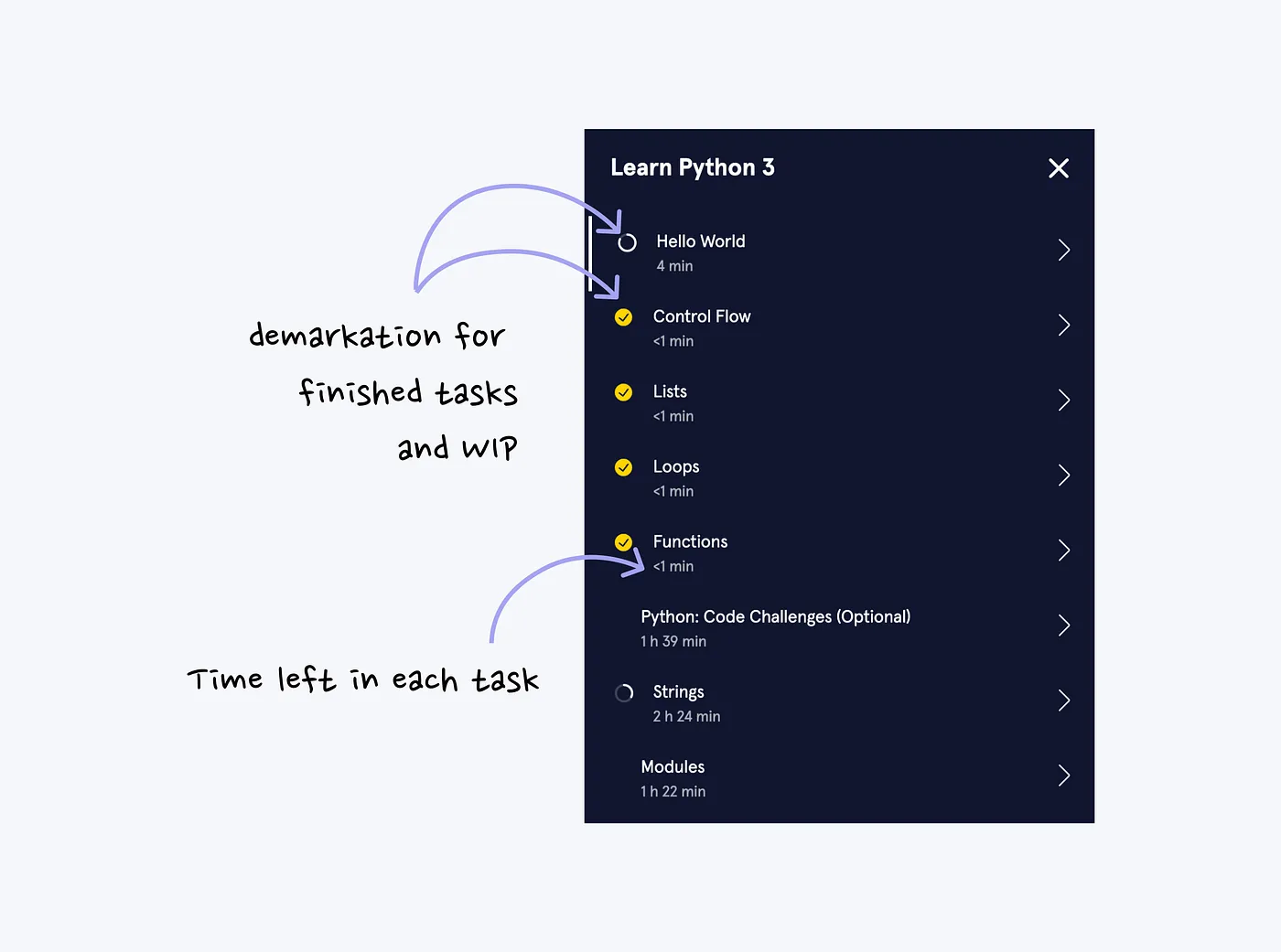 12个方法揭秘!Codecademy 如何用游戏化教学吸引5000万用户?-2 12个方法揭秘!Codecademy 如何用游戏化教学吸引5000万用户?