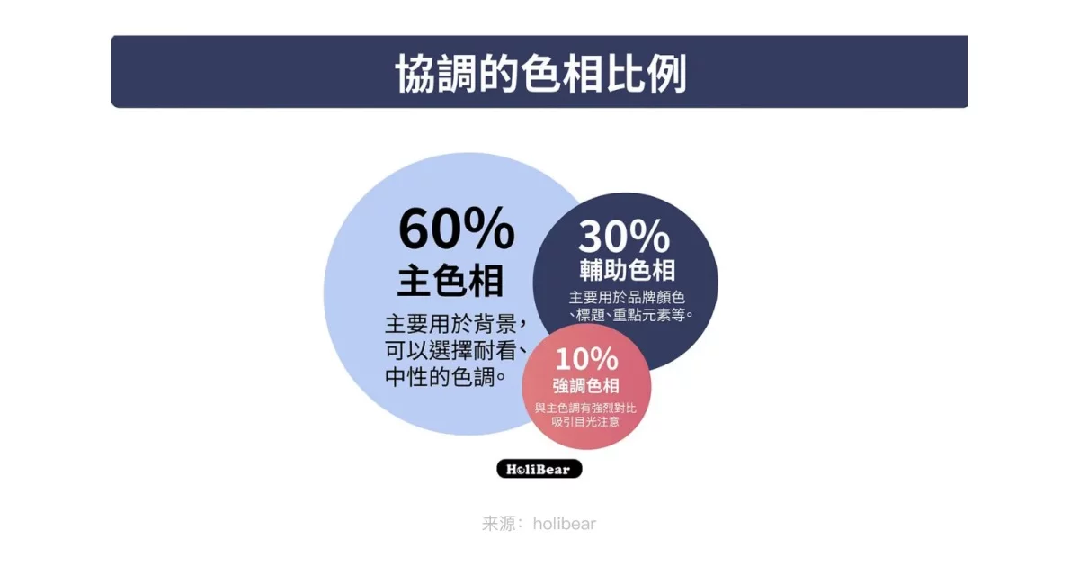 换个颜色销量飙升60%!大厂高手总结的色彩应用指南-27 换个颜色销量飙升60%!大厂高手总结的色彩应用指南