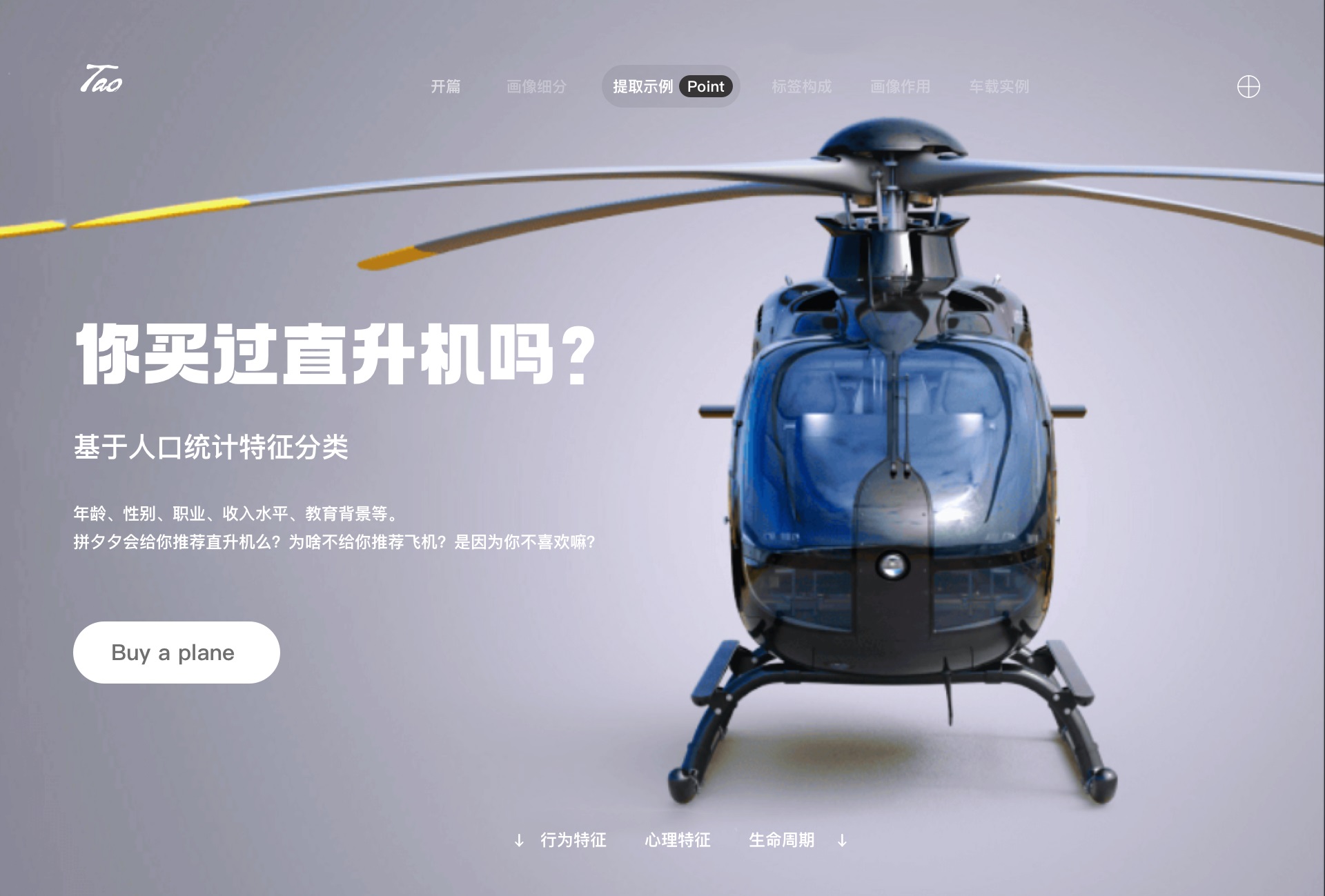 上万字超级干货!超全面的用户画像设计指南-5 上万字超级干货!超全面的用户画像设计指南