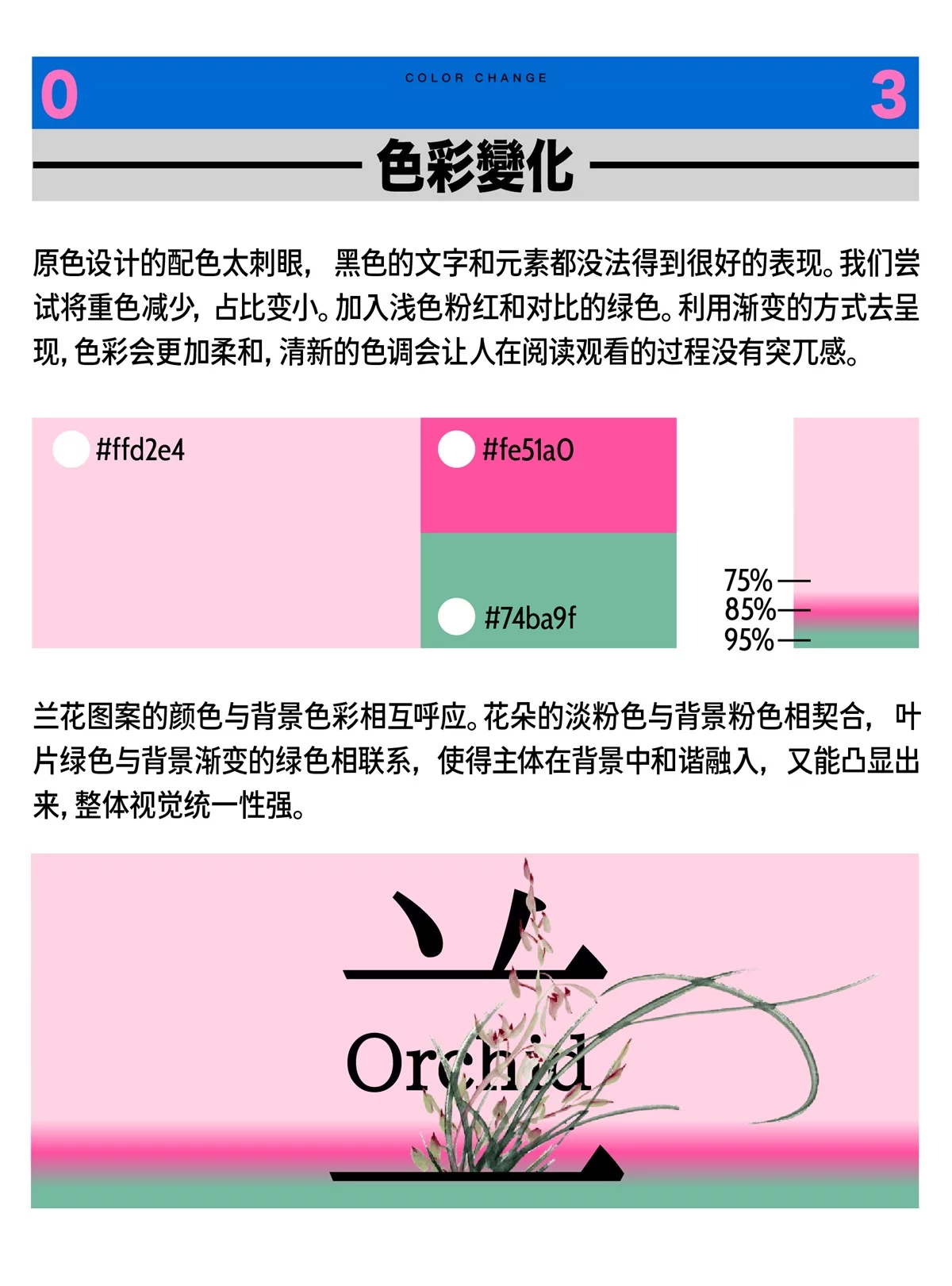 案例实操！快速搞定Banner设计的四种王炸级方法