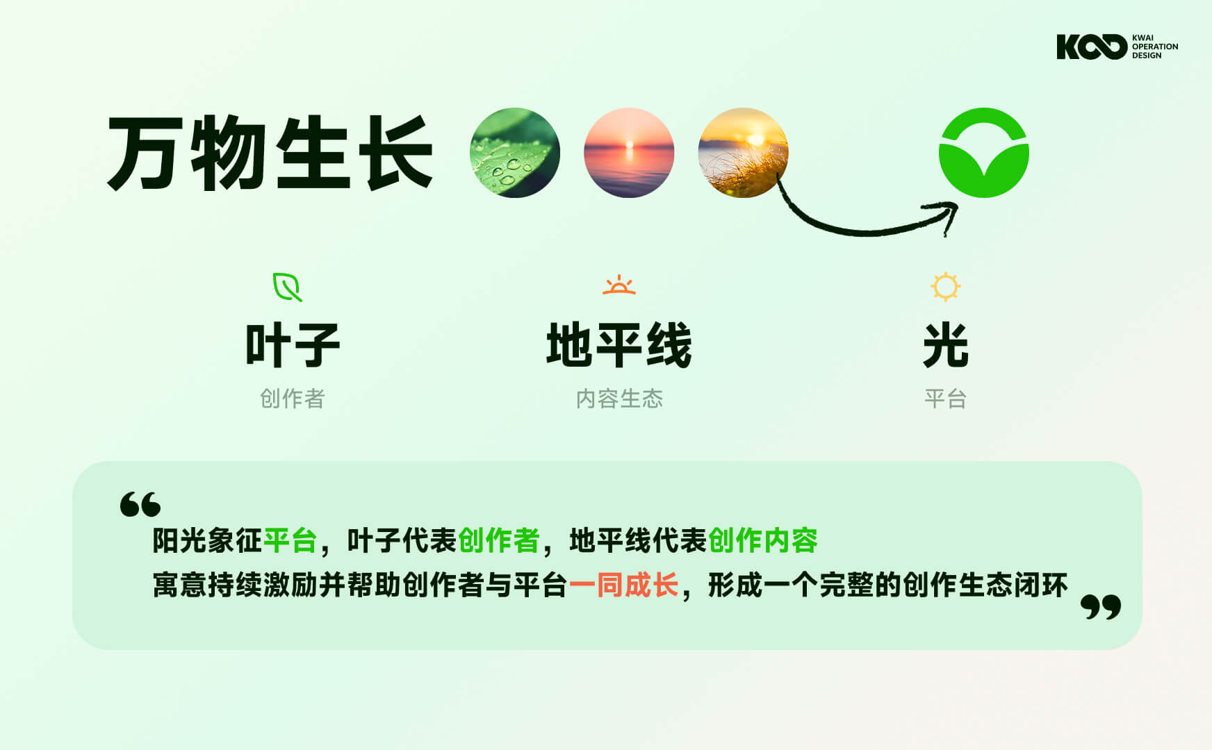 大厂要怎么做好品牌设计?来看快手的完整设计流程!-10 大厂要怎么做好品牌设计?来看快手的完整设计流程!