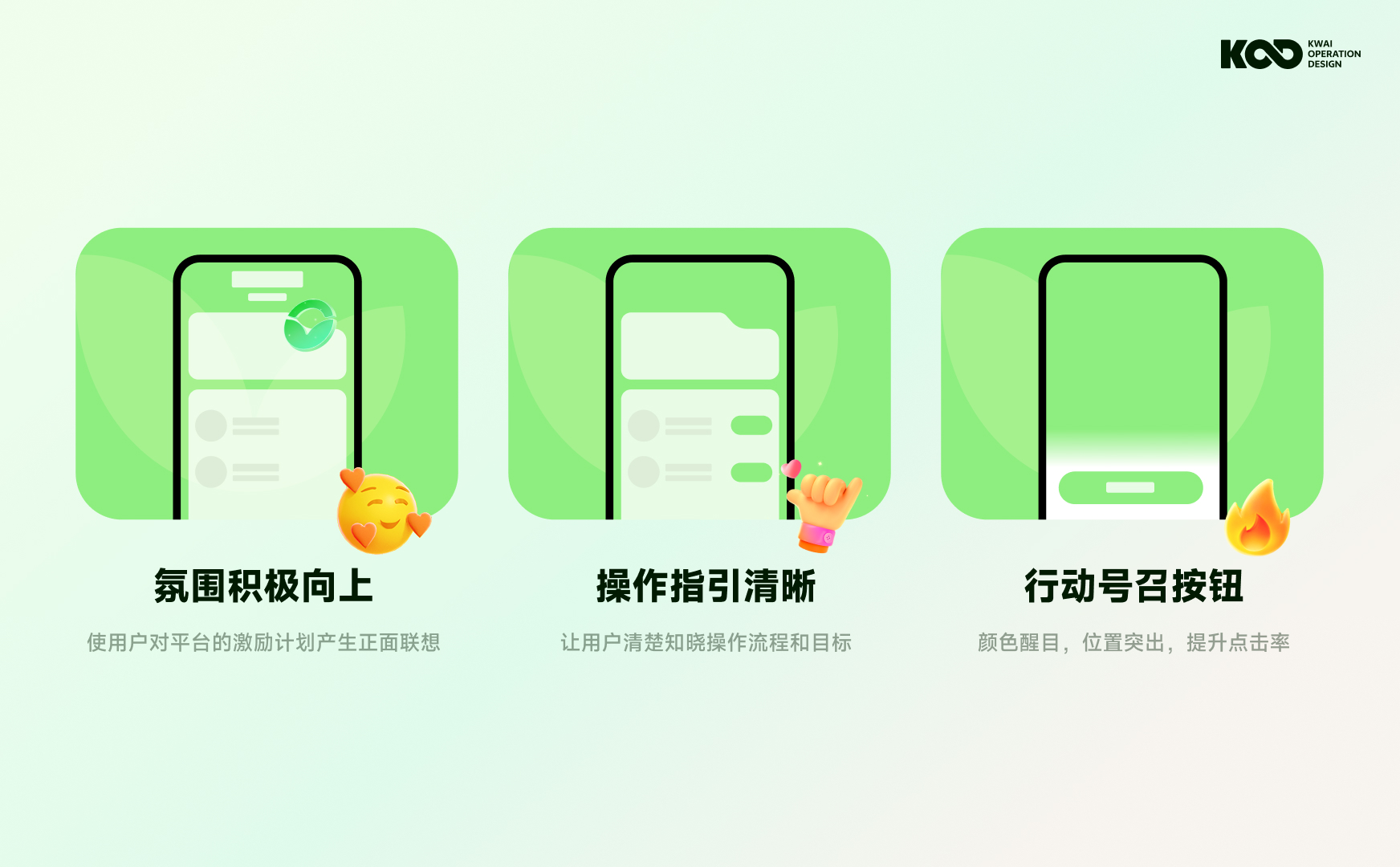 大厂要怎么做好品牌设计?来看快手的完整设计流程!-21 大厂要怎么做好品牌设计?来看快手的完整设计流程!