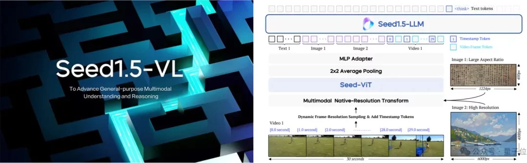 趋势抢先知!2025年5月值得关注的10条AI资讯-4 趋势抢先知!2025年5月值得关注的10条AI资讯