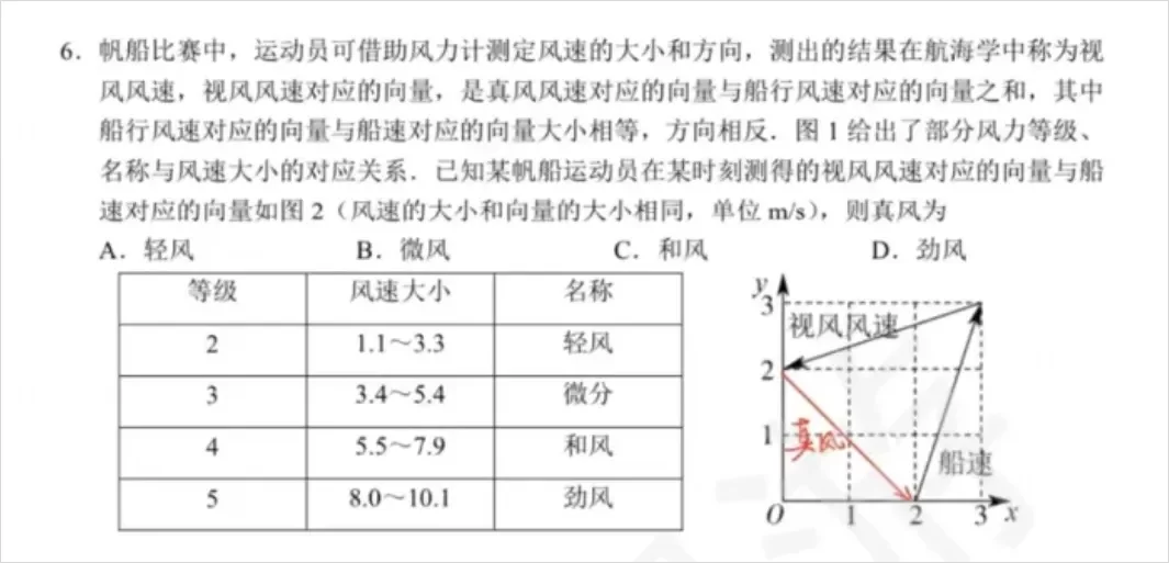我让10个大模型参加了完整版数学高考，第一名居然是它？