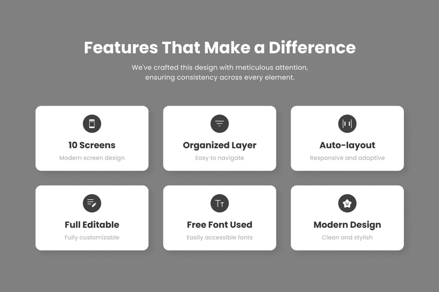宠物商店和美容应用APP UI KIT素材包