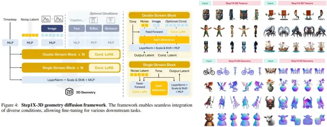 趋势抢先知!2025年5月值得关注的10条AI资讯-5 趋势抢先知!2025年5月值得关注的10条AI资讯