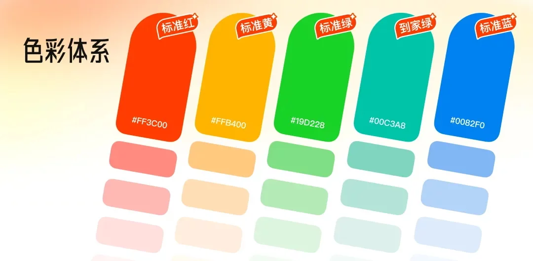 为什么你的图标不专业?大厂高手用实战案例来教你!-4 为什么你的图标不专业?大厂高手用实战案例来教你!