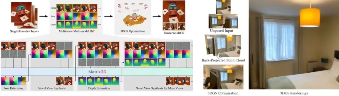 趋势抢先知!2025年5月值得关注的10条AI资讯-1 趋势抢先知!2025年5月值得关注的10条AI资讯