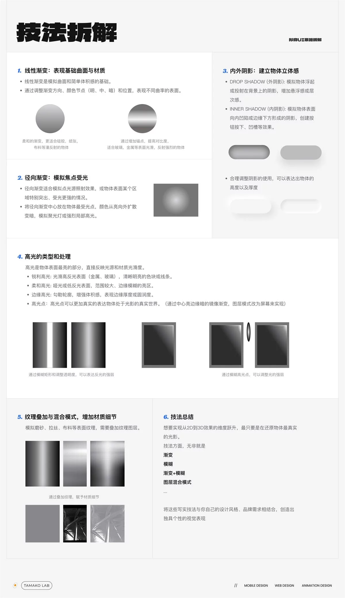 知识点+实操案例！教你用Figma画出3D质感UI