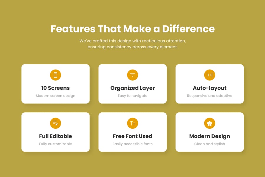 明亮的黄色宠物美容应用APP UI KIT素材包