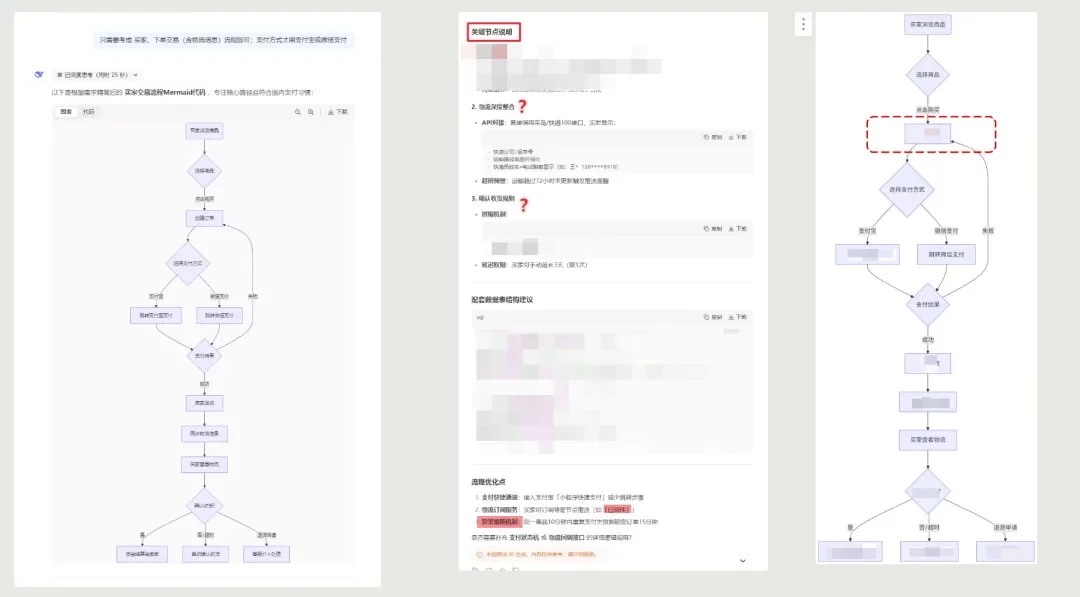 如何用好AI，改造自己的设计工作流？