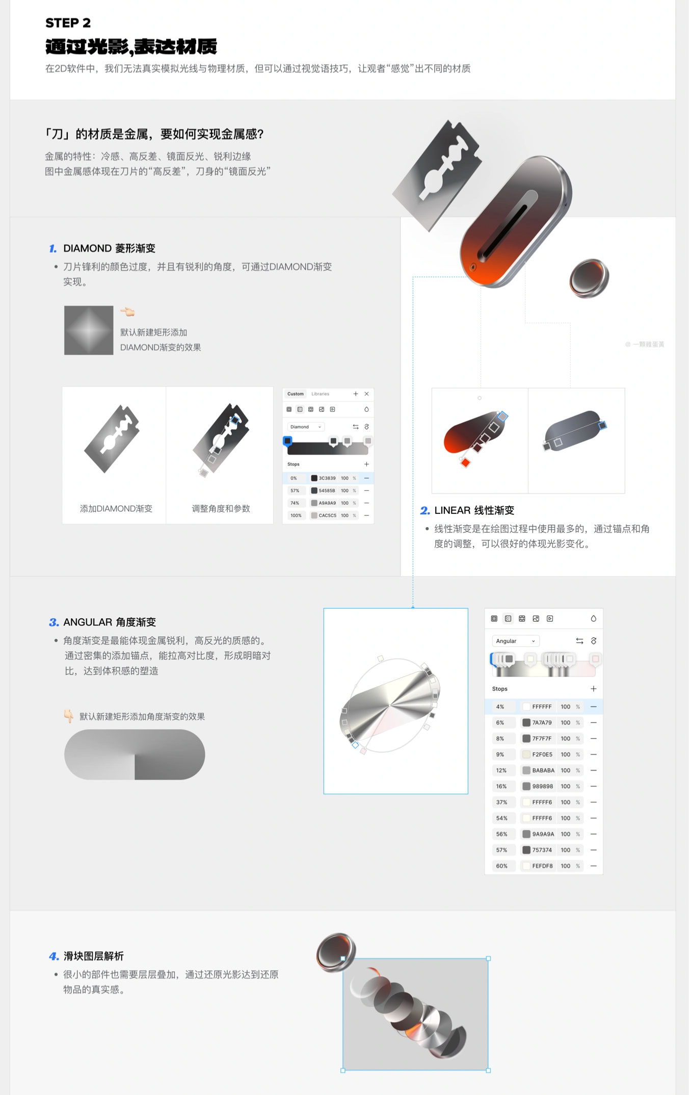 3D和AI时代,为什么还用figma做写实UI?(附figma写实UI设计教程)-3 3D和AI时代,为什么还用figma做写实UI?(附figma写实UI设计教程)