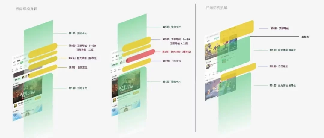 如何用好AI，改造自己的设计工作流？