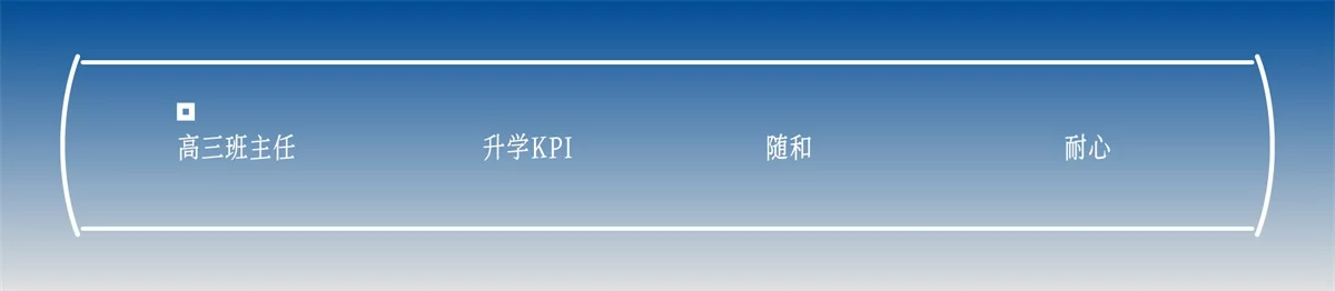 让你成长效率翻倍！适用于90%设计师的Role Play成长法