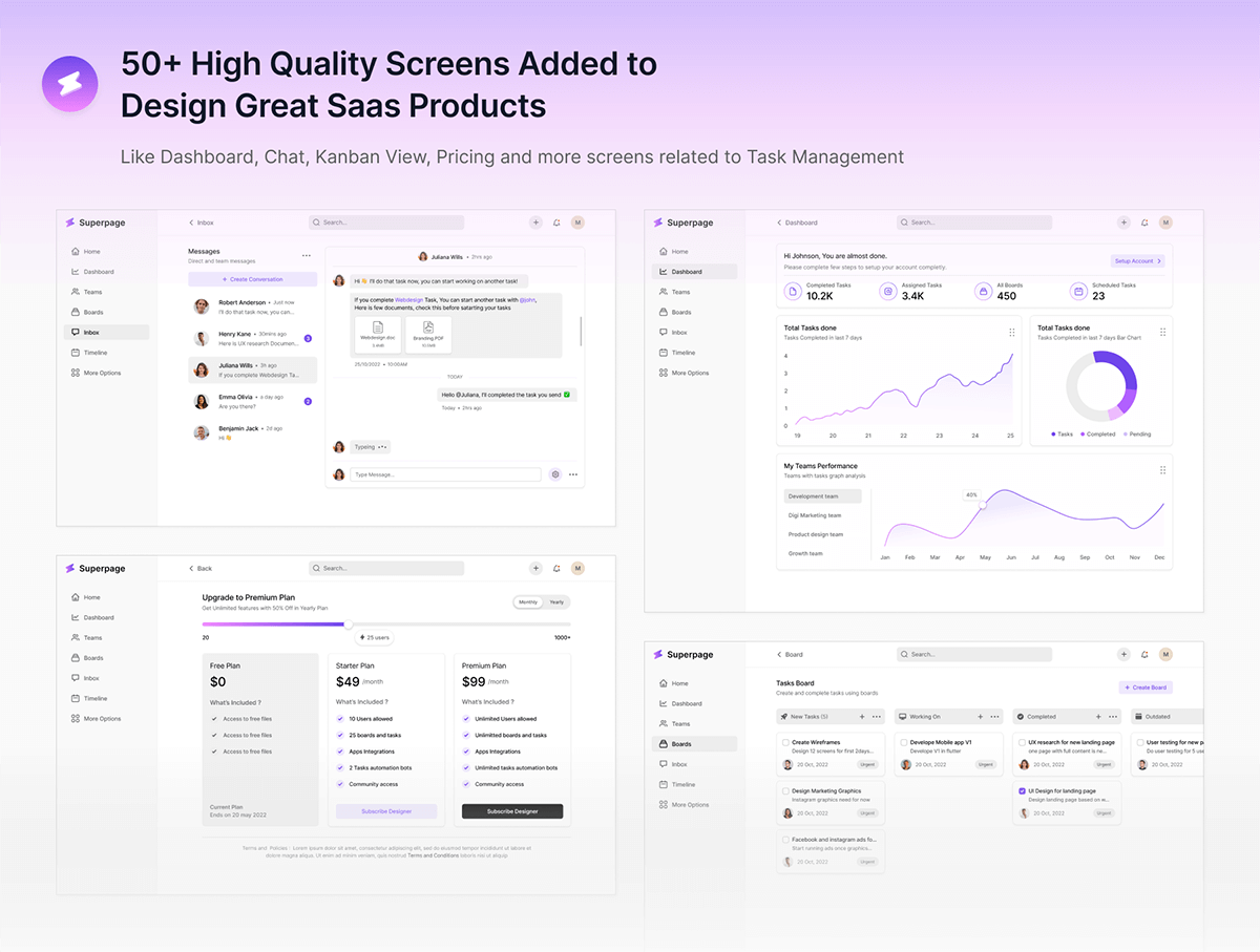 50个漂亮的紫色网页端SaaS界面素材包