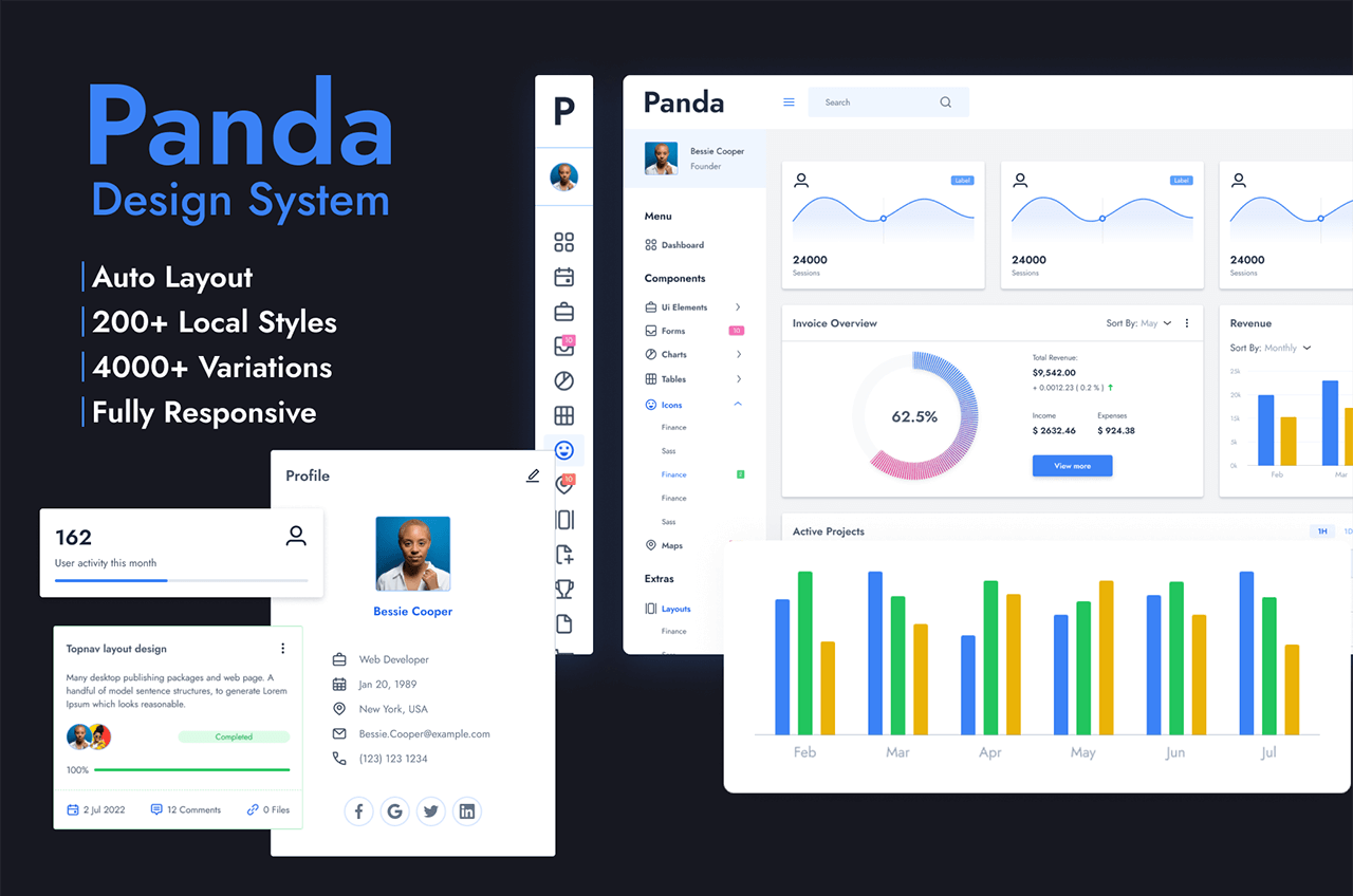 顶级团队都在“抄”的后台模板，80个UI素材能直接拖进Figma了！