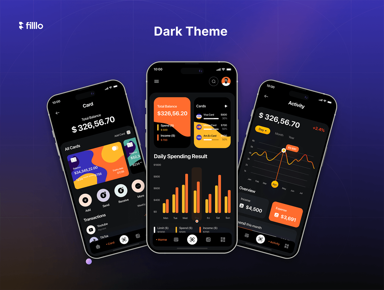 100个金融相关的APP素材！帮你轻松打造交易系统