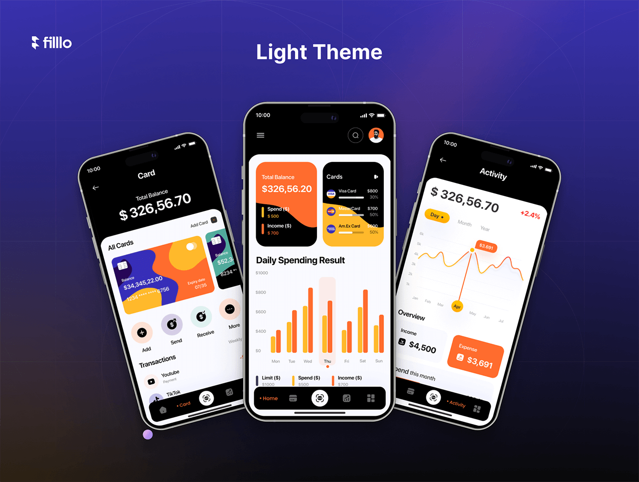 100个金融相关的APP素材！帮你轻松打造交易系统