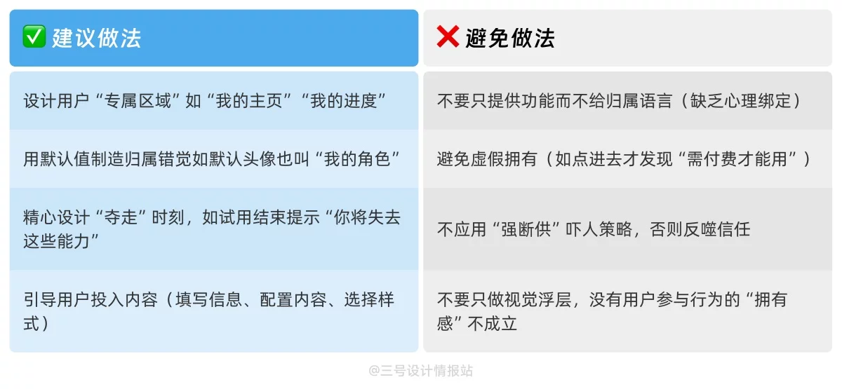 保姆级教程！揭秘​​Steam和淘宝都在用的「拥有感陷阱」心理学