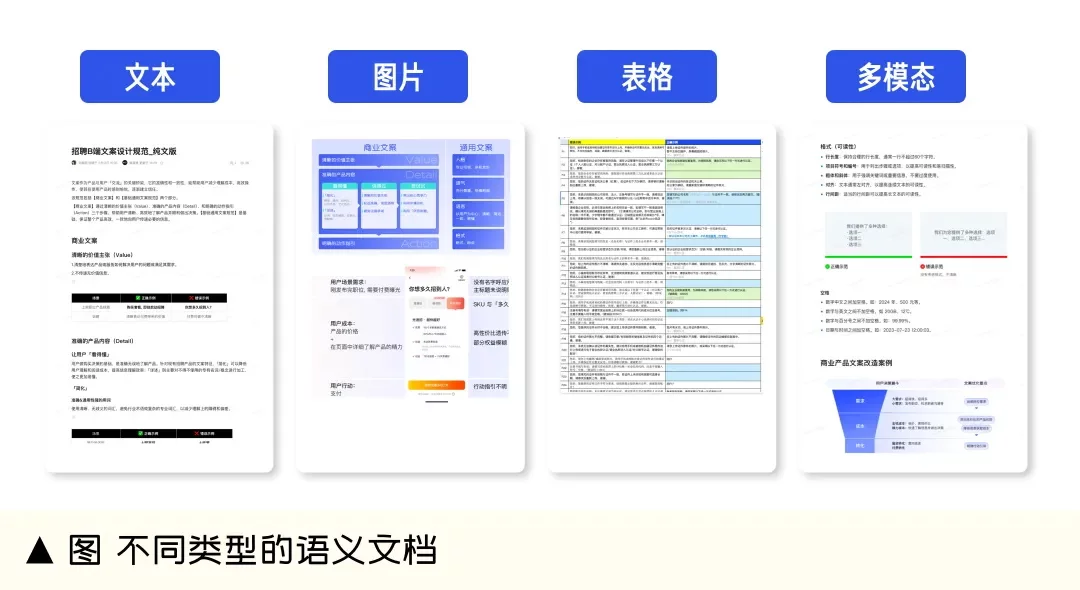 不用写产品文案了!手把手教你用Coze搭建设计AI助手-1 不用写产品文案了!手把手教你用Coze搭建设计AI助手