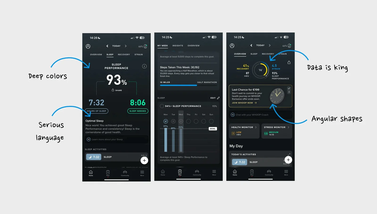 除了蓝白配色，健康和医疗类APP还能怎么深入设计？