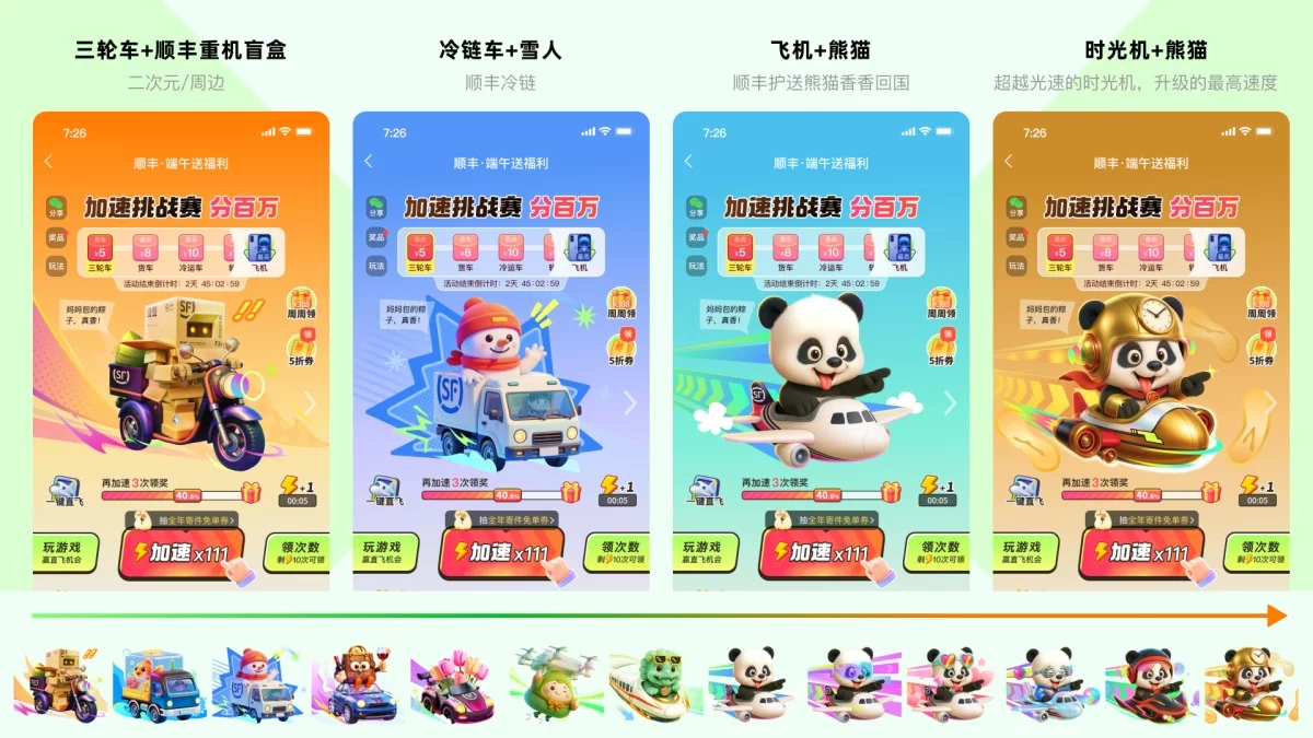 运营活动数据不好?学大厂高手3个策略设计让留存飙升21%-6 运营活动数据不好?学大厂高手3个策略设计让留存飙升21%