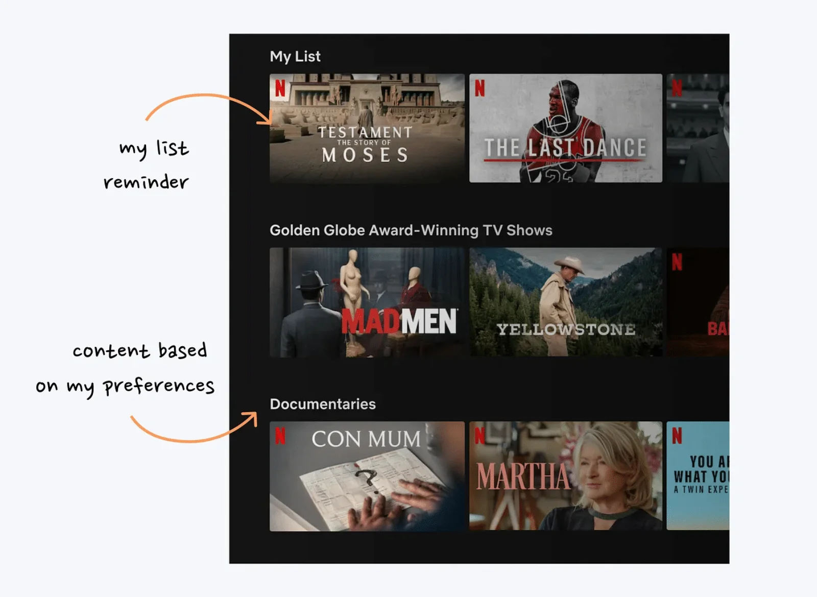 Netflix如何让用户使用上瘾的？下面总结了12个设计细节！