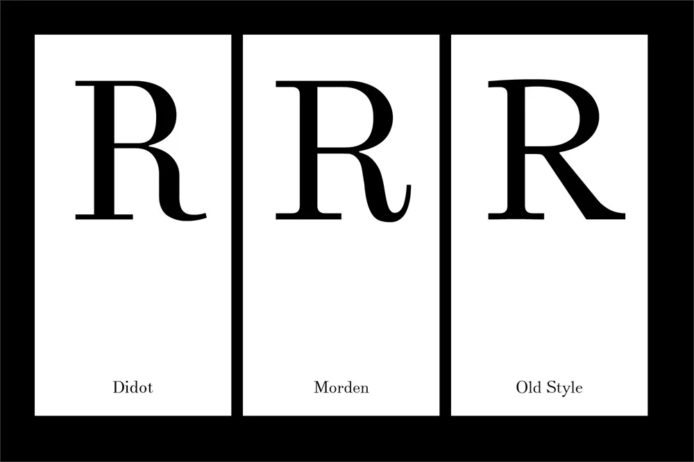 国际大牌都爱用！从普通到高级，你只差这套免费字体的距离​
