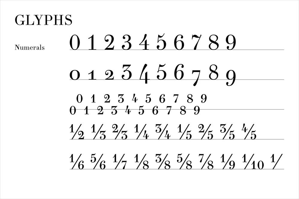 国际大牌都爱用！从普通到高级，你只差这套免费字体的距离​