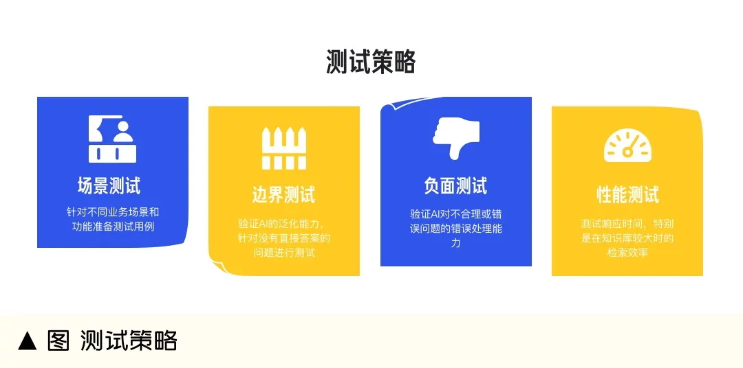 不用写产品文案了!手把手教你用Coze搭建设计AI助手-13 不用写产品文案了!手把手教你用Coze搭建设计AI助手