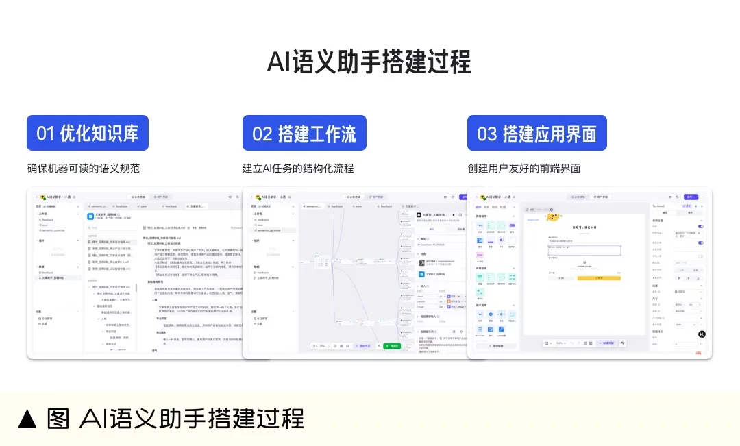 不用写产品文案了!手把手教你用Coze搭建设计AI助手-4 不用写产品文案了!手把手教你用Coze搭建设计AI助手