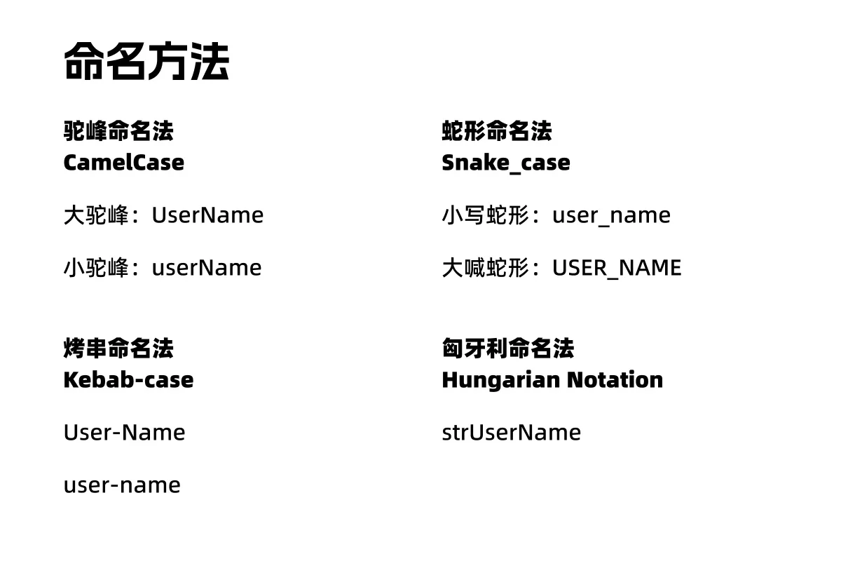 万字干货！B端设计师如何从零开始搭建设计系统？