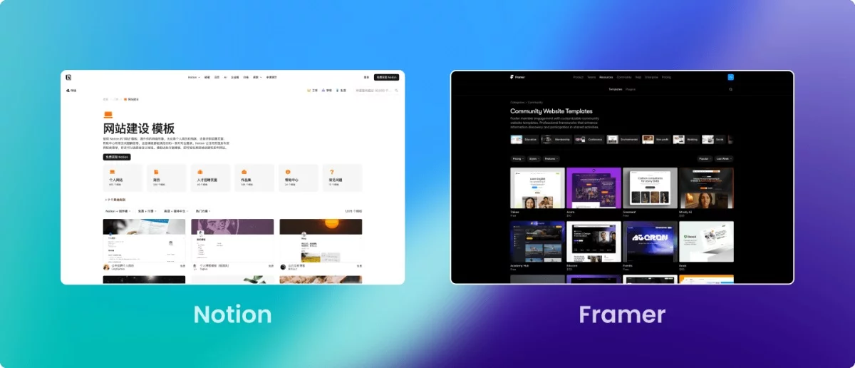 6个步骤保姆级教程！教设计师轻松独立完成建站